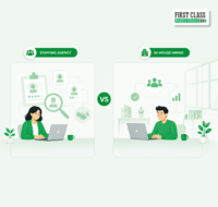 Industrial Staffing Agency | First class work Force Staffing Services